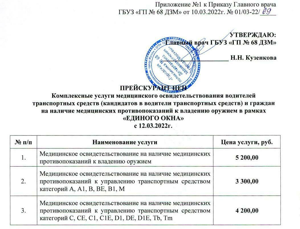 Управление архитектуры череповец единое окно телефон